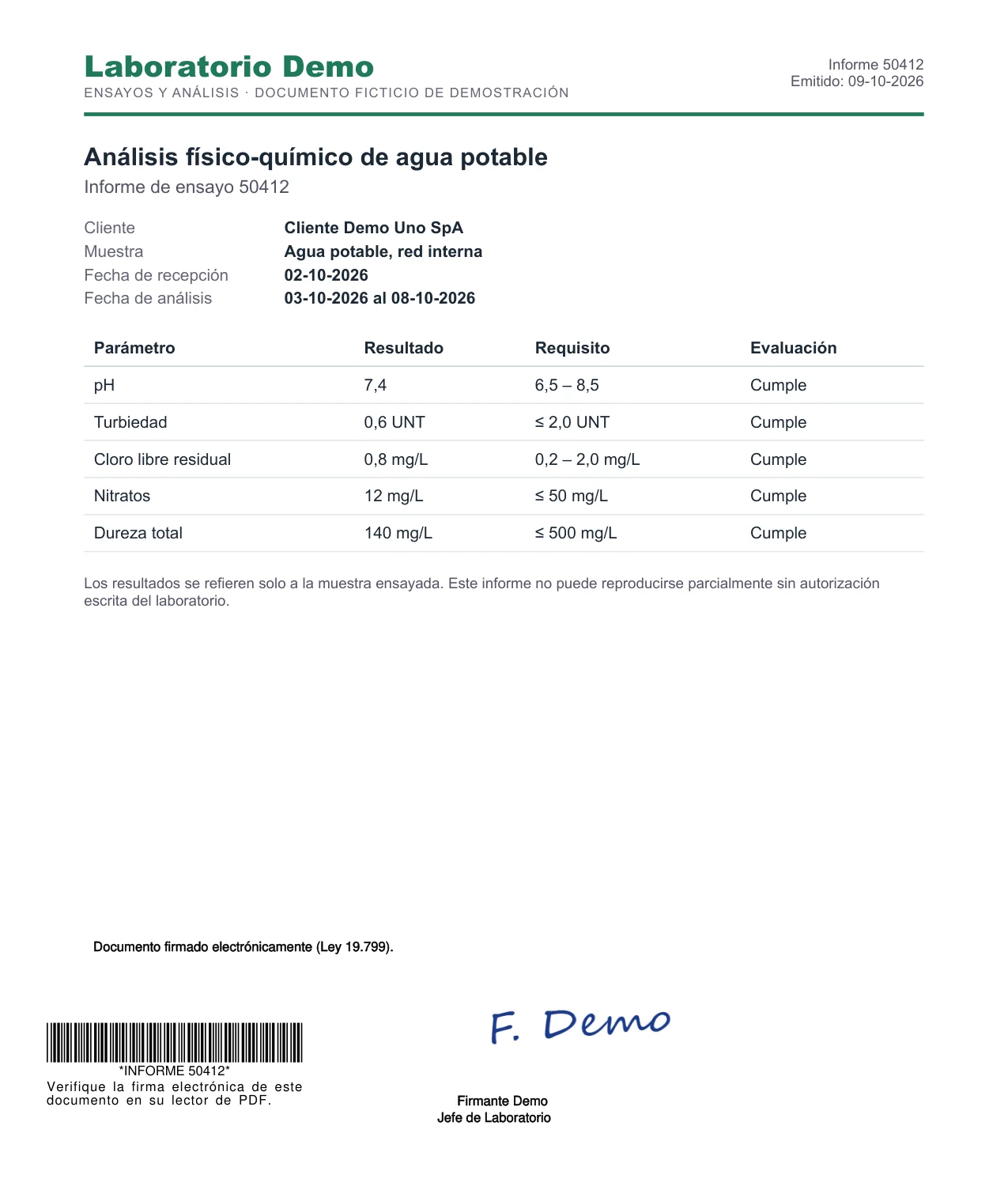 Test report from a demo laboratory, digitally signed with SignRelay