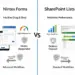 Nintex Forms vs SharePoint Lists comparison by Certified Nintex Partner